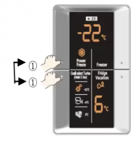 ارور های یخچال RT79B