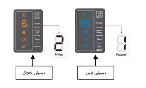ارور یخچال فریزر سامسونگ مدل : RR18 و RZ18