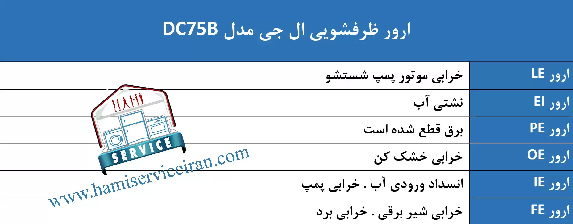 ارورهای ظرفشویی ال جی DC75B