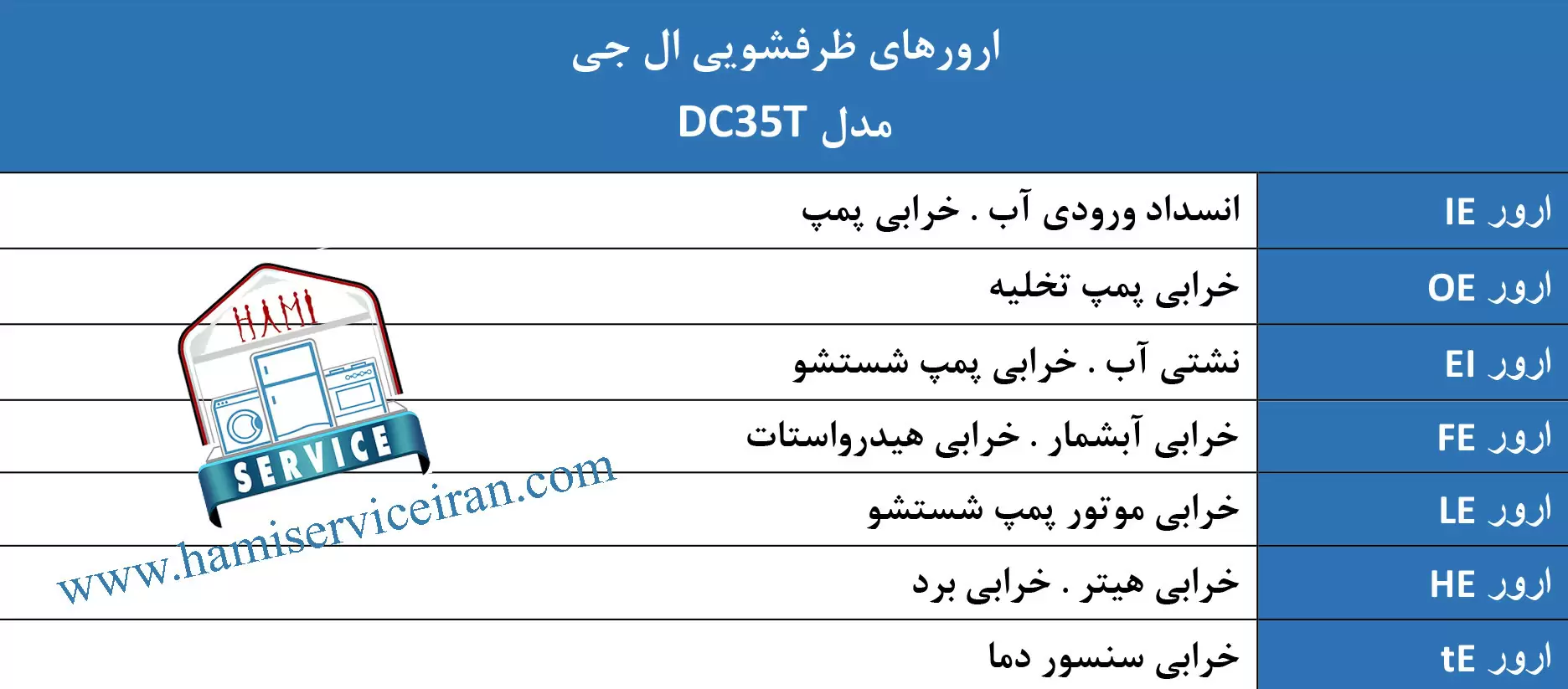 ارورهای ماشین ظرفشویی ال جی DC35T