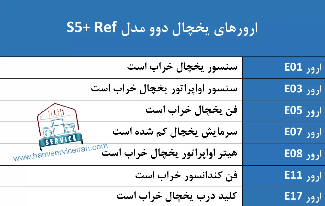 ارور یخچال دوقلو دوو